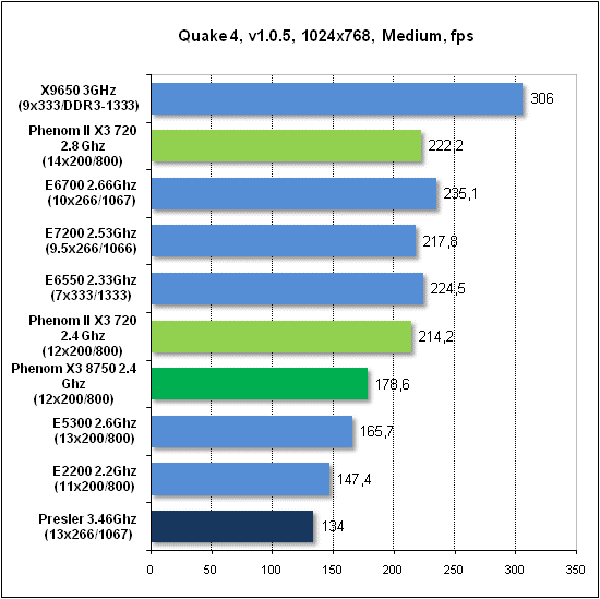 q4.GIF