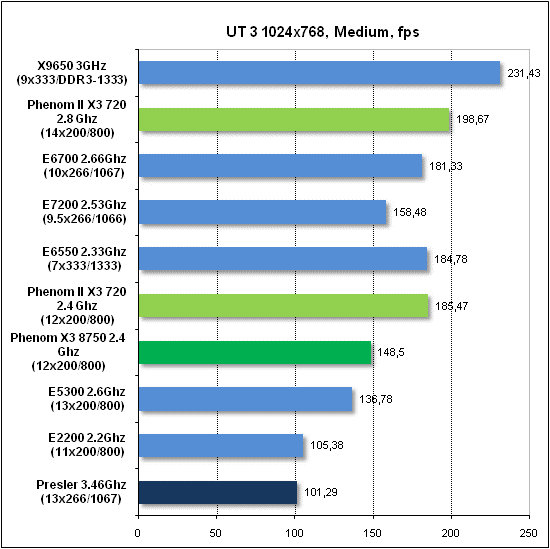 ut3.gif