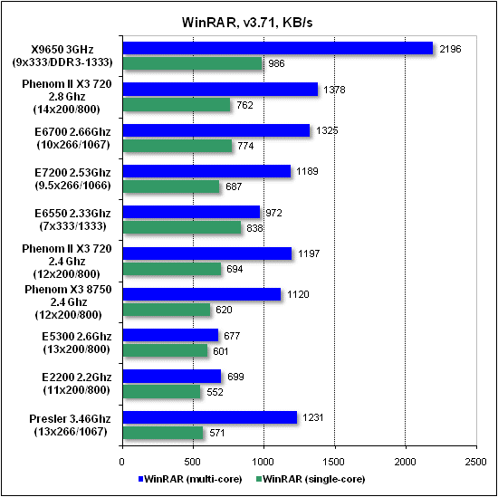 winrar.gif