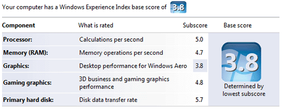 Test_VistaScore.gif