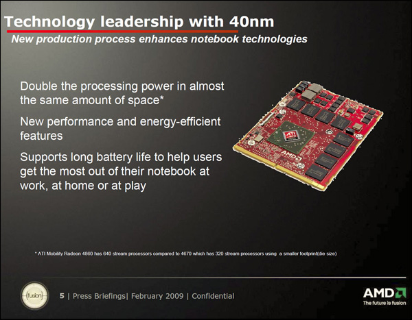 AMD 40nm ATI Mobility Radeon HD 4800 Series