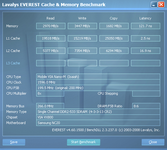 Samsung NC20. Информация о памяти