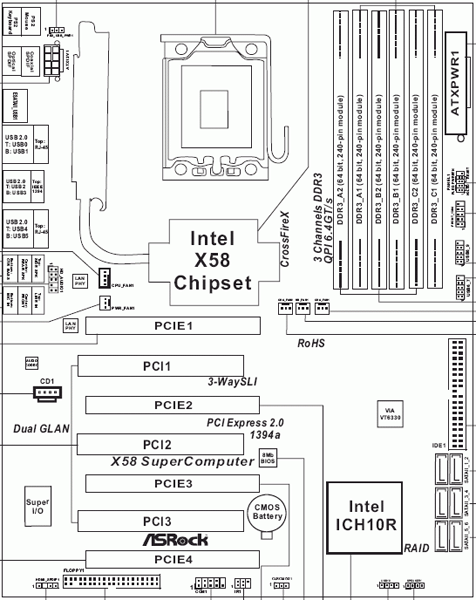 ASRock X58 SuperComputer