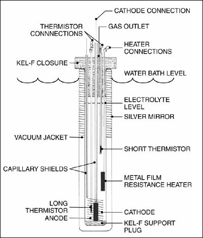 Схема установки для холодного термояда