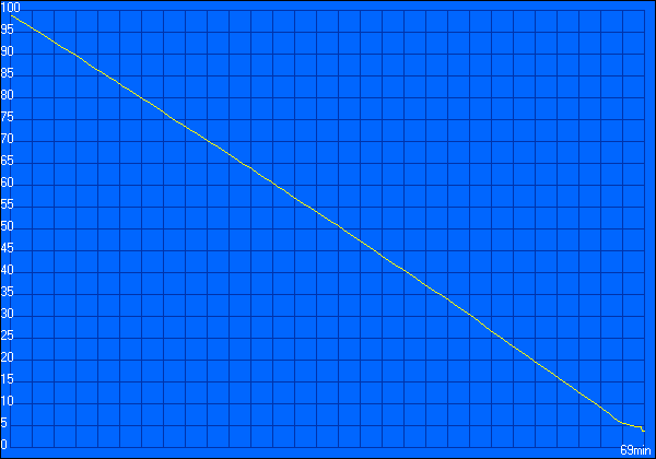 Tests_BE_Discharge.gif