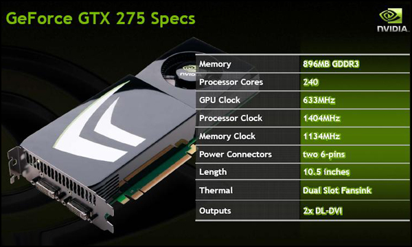 NVIDIA GeForce GTX 275