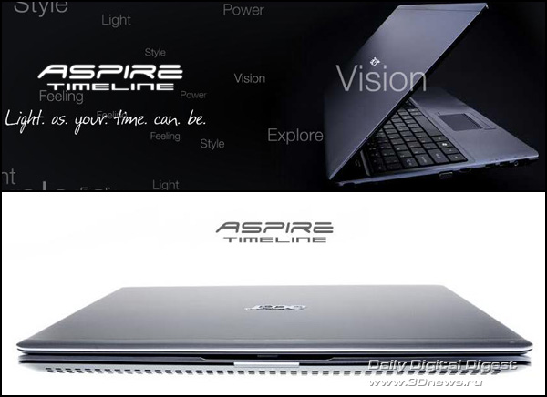 Acer Aspire Timeline