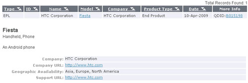 htc fiesta bluetooth sig