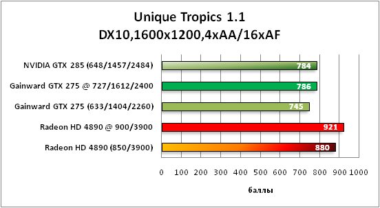 5-UniqueTropics11DX10,1600x120.png