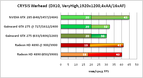 10-CRYSISWarhead(DX10,VeryHigh,.png