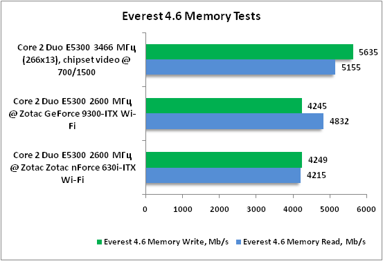 1-Everest 46.png