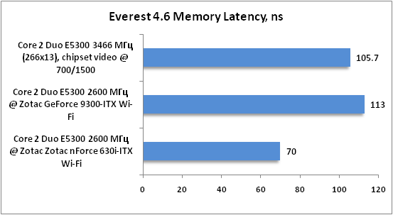 2-Everest 46.png