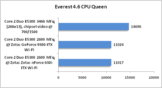 3-Everest 46.png