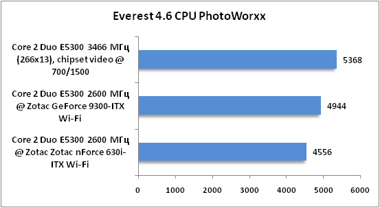 4-Everest 46.png