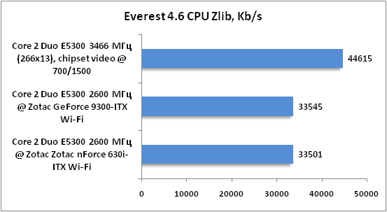 5-Everest 46.png