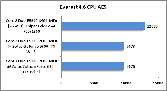 6-Everest 46.png