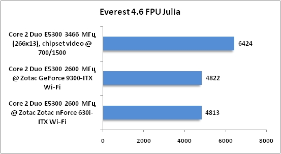 7-Everest 46.png