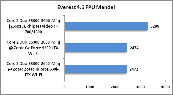 8-Everest 46.png