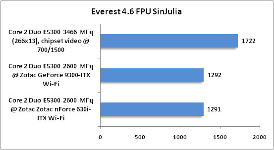 9-Everest 46.png