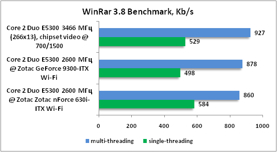 10-WinRar 38 .png