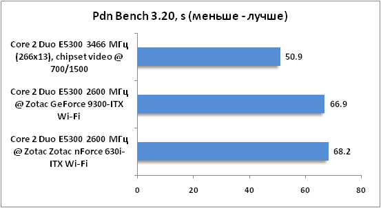 11-Pdn Bench .png