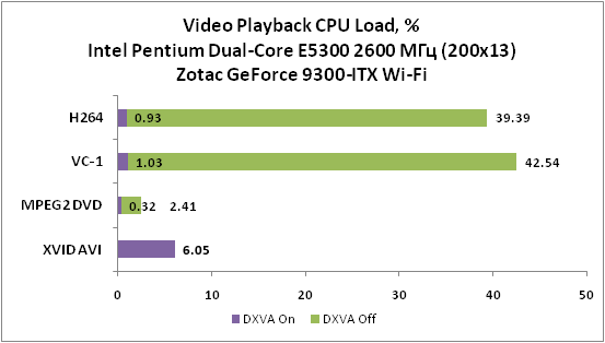 18-Video Play.png