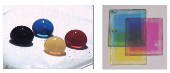 Gamma Dynamics