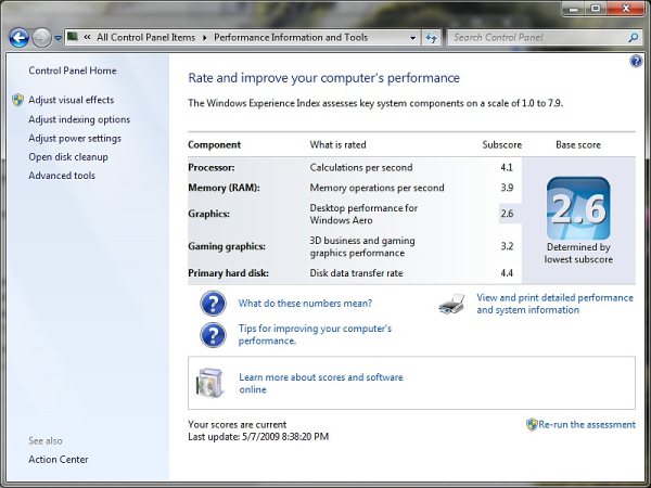 Внутренний рейтинг Windows 7