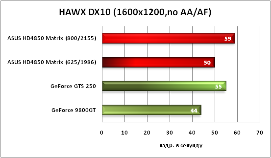16-HAWXDX10(1600x1200,noAAAF).png