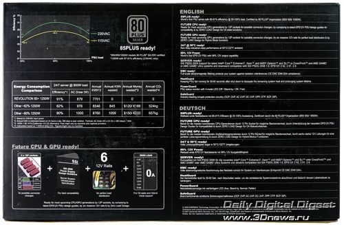Enermax Revolution85+ 950W