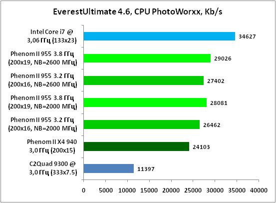 6-EverestUlt.png