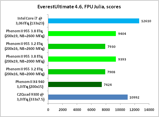 9-EverestUlt.png
