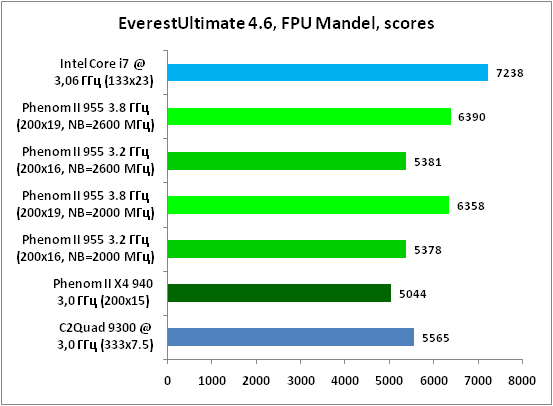 10-EverestUlt.png