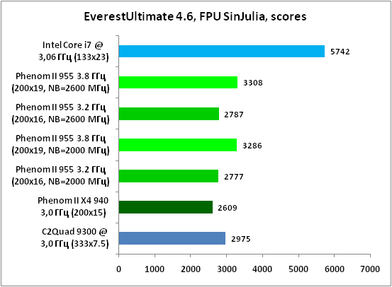 11-EverestUlt.png