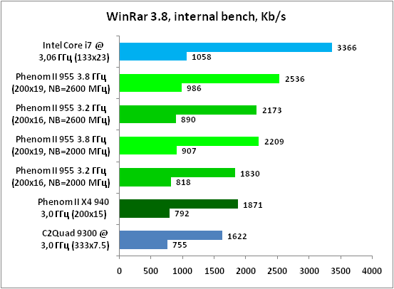 12-WinRar 38 .png