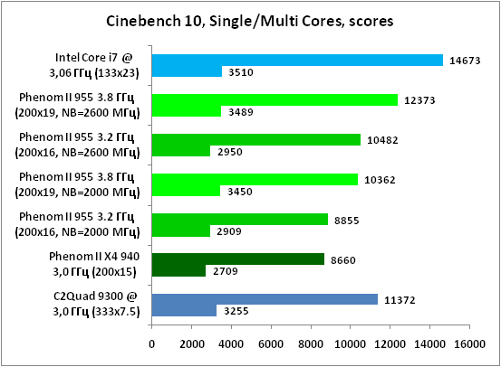 13-Cinebench .png