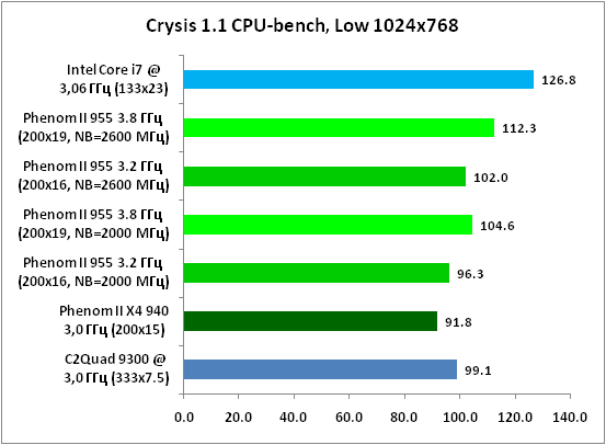 17-Crysis 11 .png