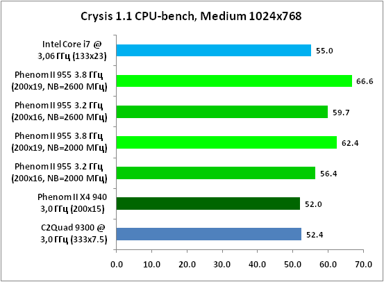 18-Crysis 11 .png