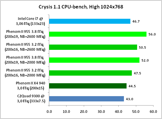 19-Crysis 11 .png