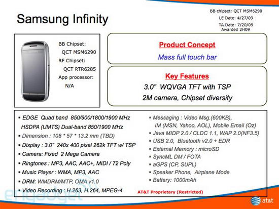 Samsung Infinity