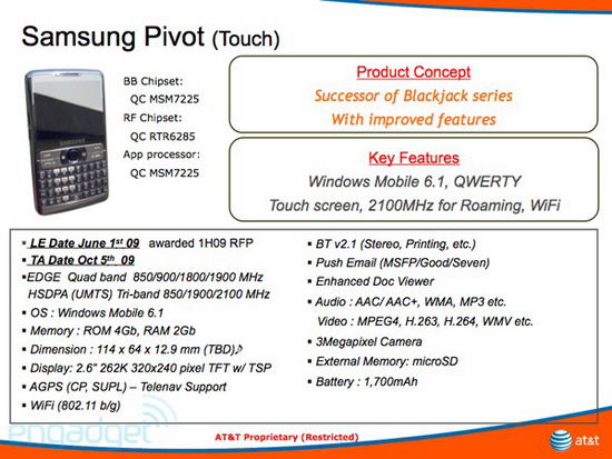 Samsung Pivot