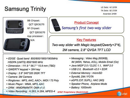 Samsung Trinity