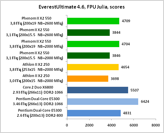 9-EverestUltimate46,FPUJulia,s.png