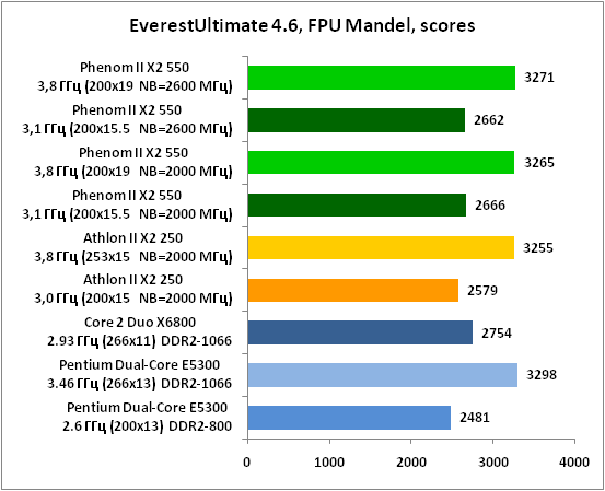 10-EverestUltimate46,FPUMandel,.png