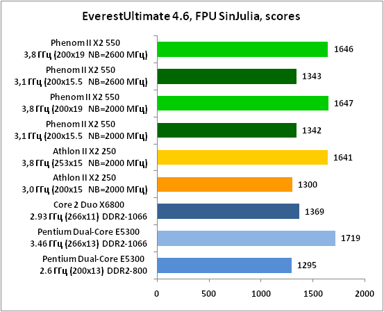 11-EverestUltimate46,FPUSinJuli.png