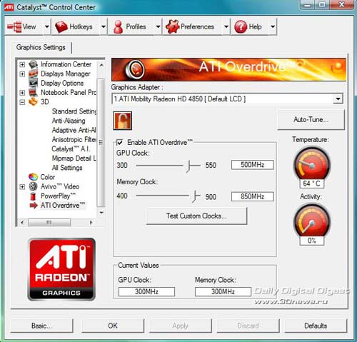 test test
