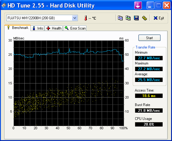 Tests_HDTune.gif