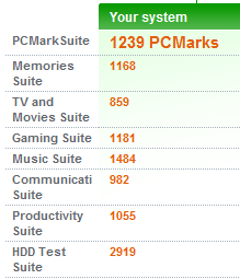 Tests_PCMarkVantage.gif