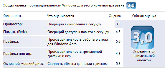 Tests_Vista.gif