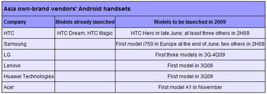 http://www.3dnews.ru/_imgdata/img/2009/06/24/128561.jpg